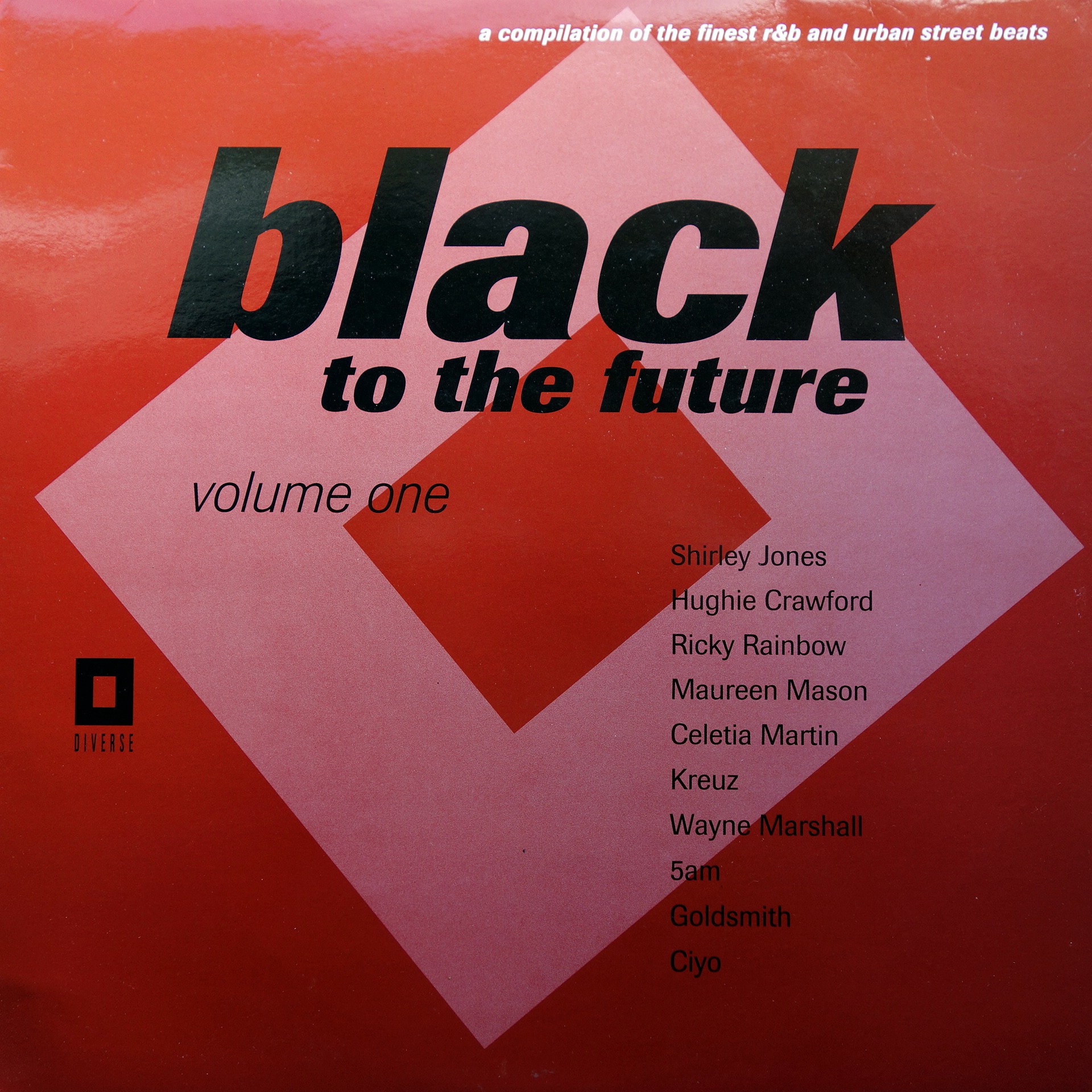 LP Various ‎– Black To The Future